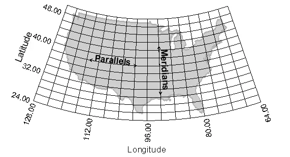 Latitude and Longitude Coordinates